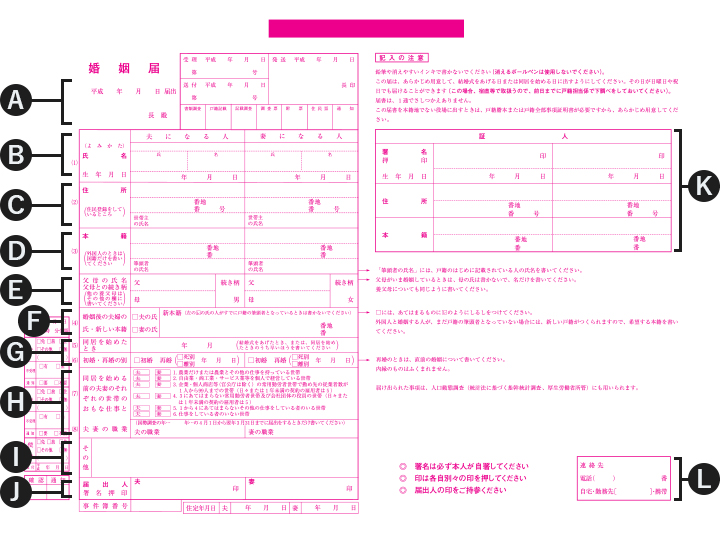 【2021年最新版】婚姻届の書き方と出し方徹底解説‼︎必要な書類は？どこに出せばいい？ Kanoa Blog